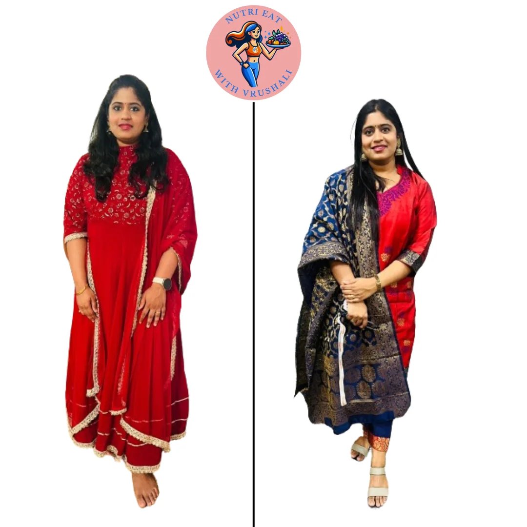 PCOS Transformation