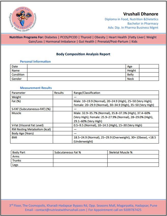 Body Composition Analysis Report NutriEat with Vrushali